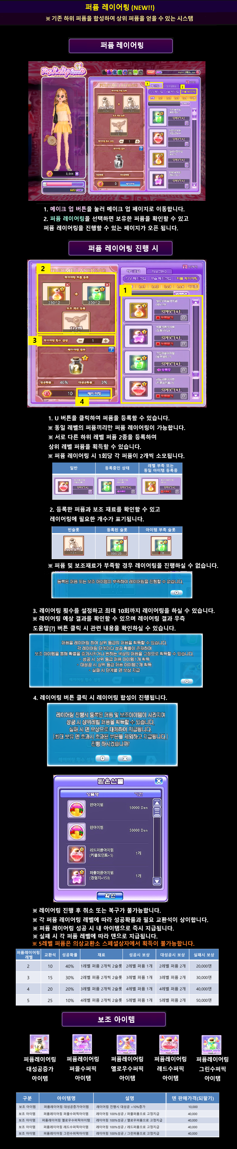 퍼퓸